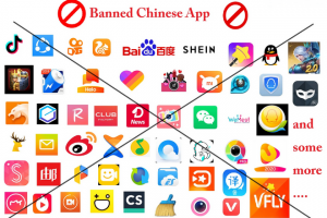 More than 267 Chinese Apps Banned in India due to security danger